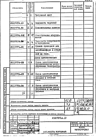 Состав альбома. Проект 11777 СушилоАльбом 2 Автоматизация.