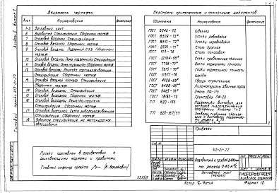 Состав альбома. Типовой проект 413-01-27Альбом 2 Выпуск 1 Металлоконструкции и заказные спецификации для водовыпуска с трубой Д 400 мм на расход 0,45 м.куб./сек.