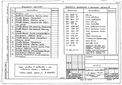 Состав альбома. Типовой проект 413-01-27Альбом 2 Выпуск 3 Металлоконструкции и заказные спецификации для водовыпуска с трубой Д 800 мм на расход 1,75 м.куб./сек.