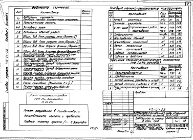 Состав альбома. Типовой проект 413-01-26Альбом 1 Выпуск 1 Водовыпуски из канала в один пруд. Пояснительная записка и гидротехнические чертежи.