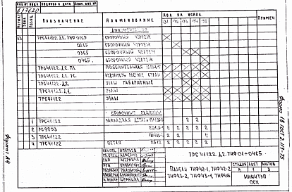Состав фльбома. Шифр 7РС 41122Альбом 1 Рабочие чертежи Дополнение 2