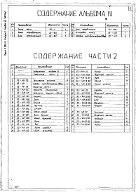 Состав альбома. Серия 2.290-3 Конструкции,Выпуск 1 Альбом 3 Части 1,2 Ролик 60мм, ролик направляющий, блок отклоняющий, блок направляющий, установка колеса, лебедка противопожарной двери