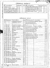 Состав альбома. Серия 2.290-3 Конструкции,Выпуск 1 Альбом 4 Части 1,2,3,4,5 Блок 175мм, блок верхний парный, блок двойной дымовых люков, блок двойной угловой дымовых люков, шарнир поворотного клапана, блок одинарный дымовых люков, блок угловой дымовых люков, лебедка 2-барабанная дымовых люков, ле