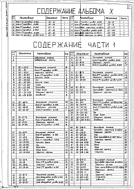 Состав альбома. Серия 2.290-3 Конструкции,Выпуск 1 Альбом 10 Часть 1 Блок ручьевой д=266мм, блок ручьевой угловой Д=250мм, противовес софитный Q=800 кг, противовес софитный Q=600 кг, противовес софитный Q=1000 кг 