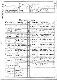 Состав альбома. Серия 2.290-3 Конструкции,Выпуск 1 Альбом 13 Часть 1 Блок горизонтальный,вертикальный двойной, вертикальный одинарный Д=120мм, Блок горизонтальный,вертикальный двойной, вертикальный одинарный Д=80мм, блок занавеса