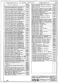 Состав альбома. Серия 2.290-3 Конструкции,Выпуск 2 Часть 2 Электрооборудование сцен. Конструкции.