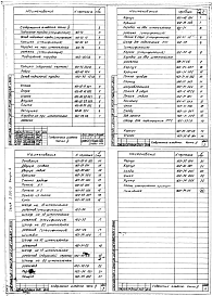 Состав альбома. Серия 2.290-3 Конструкции,Выпуск 2 Часть 4 Оборудование радио и связи. Конструкции.