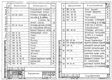 Состав альбома. Серия 2.290-3 Конструкции,Выпуск 3 Альбом 2 Узлы и детали систем теплоснабжения , вентиляции и канализации. Установка плавающего насоса НЭБ 1/20 с сигнализацией в приямке