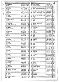 Состав альбома. Серия 4.902-12 ИлоскребВыпуск 1 Рабочие чертежи илоскреба.