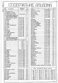 Состав альбома. Серия 4.902-14 УстройствоВыпуск 1 Рабочие чертежи.