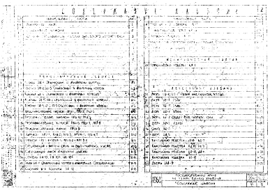 Состав фльбома. Типовой проект 264-24-2Альбом 6 Изделия заводского изготовления