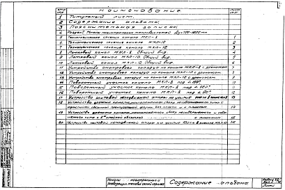 Состав фльбома. Альбом 82/71 КаналыВыпуск 1 Материалы для проектирования