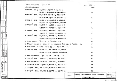 Состав фльбома. Шифр РС 1701Альбом 1 Рабочие чертежи панелей