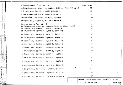Состав фльбома. Шифр РС 1701Альбом 1 Рабочие чертежи панелей