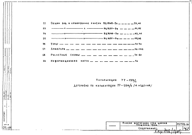 Состав фльбома. Шифр РС 1709Альбом 1 Рабочие чертежи панелей