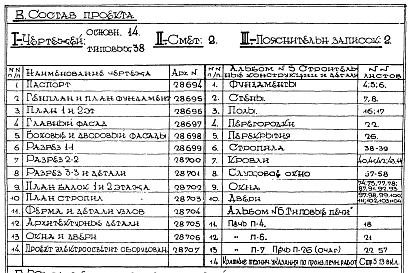 Состав фльбома. Типовой проект 183Альбом 1 Рабочие чертежи.