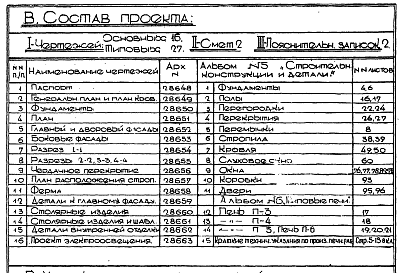 Состав альбома. Типовой проект 182Альбом 1 Рабочие чертежи.