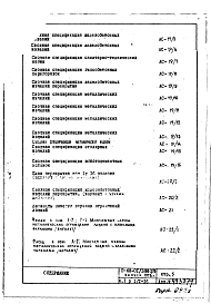 Состав альбома. Типовой проект II-68-01/16Ю-2/78Часть 1 Раздел 1/1-16 Архитектурно-строительные чертежи надземной части здания