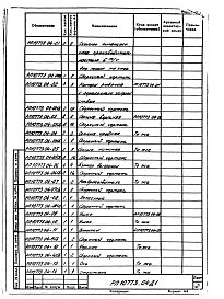 Состав альбома. Проект 10773,04 СушилоАльбом 1 Рабочие чертежи сушила.