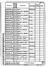 Состав альбома. Проект 10773,04 СушилоАльбом 1 Рабочие чертежи сушила.