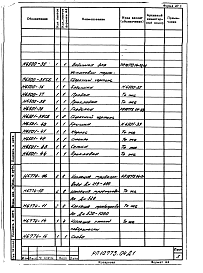 Состав альбома. Проект 10773,04 СушилоАльбом 1 Рабочие чертежи сушила.