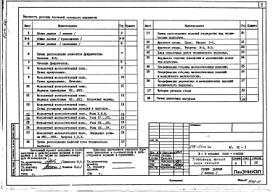 Состав альбома. Типовой проект 178-07см.86Альбом 2 Архитектурно-строительные решения ниже отм. 0.000 (АС.01-1)