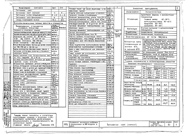 Состав альбома. Типовой проект 252-01-74сАльбом 01 Пояснительная записка. Схема генплана.