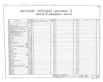 Состав альбома. Типовой проект 420-01-3Альбом 3 Изделия заводского изготовления. Часть 1 - Кузов. Часть 2 - Ходовая часть