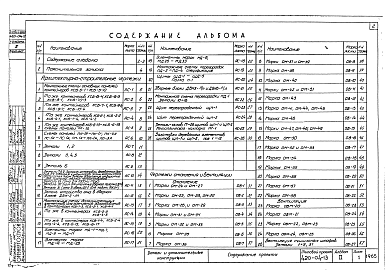 Состав альбома. Типовой проект 420-04-13Альбом 2 Детали и дополнительные конструкции.