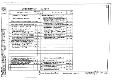 Состав альбома. Типовой проект 420-04-19Альбом 1 Архитектурно-строительная часть. Рабочие чертежи