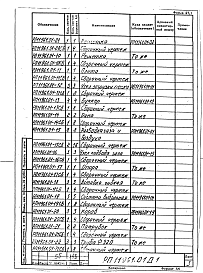 Состав альбома. Проект 11961 СушилоАльбом 1 Рабочая документация сушила кипящего слоя производительностью 25 т/ч на газе для кварцевого концентрата.