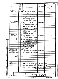 Состав альбома. Проект 11961 СушилоАльбом 1 Рабочая документация сушила кипящего слоя производительностью 25 т/ч на газе для кварцевого концентрата.