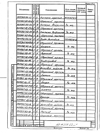 Состав альбома. Проект 11961 СушилоАльбом 1 Рабочая документация сушила кипящего слоя производительностью 25 т/ч на газе для кварцевого концентрата.