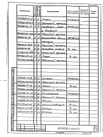 Состав альбома. Проект 11961 СушилоАльбом 1 Рабочая документация сушила кипящего слоя производительностью 25 т/ч на газе для кварцевого концентрата.