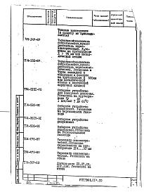 Состав альбома. Проект 11961 СушилоАльбом 2 Автоматизация сушила кипящего слоя производительностью 25 т/ч на газе для кварцевого концентрата.