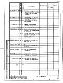 Состав альбома. Проект 11961 СушилоАльбом 2 Автоматизация сушила кипящего слоя производительностью 25 т/ч на газе для кварцевого концентрата.