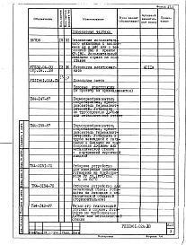 Состав альбома. Проект 11961 СушилоАльбом 2 Автоматизация сушила кипящего слоя производительностью 25 т/ч на газе для кварцевого концентрата.