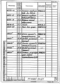 Состав альбома. Проект 11005 СушилоАльбом 1 Рабочие чертежи сушила кипящего слоя на газе для песка производительностью 6т/час