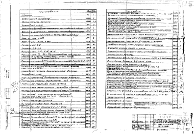 Состав альбома. Типовой проект 901-3-83Альбом 1 Отстойники и фильтры. Архитектурно-строительная часть.