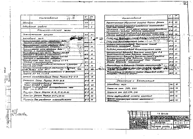 Состав альбома. Типовой проект 901-3-83Альбом 2 Отстойники и фильтры. Технологическая и санитарно-техническая часть.