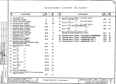 Состав альбома. Шифр МФ-5р ТорговыйАльбом 1 Рабочие чертежи Часть 1