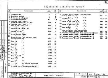 Состав альбома. Шифр МФ-5р ТорговыйАльбом 1 Рабочие чертежи Часть 3