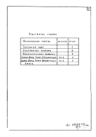 Состав альбома. Шифр МФ-80 СкамьиАльбом 1 Рабочие чертежи скамей и диванов садовых