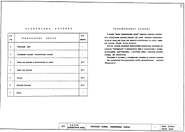 Состав альбома. Шифр 1972 ТиповойАльбом 1 Рабочие чертежи малых архитектурных форм