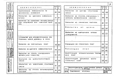 Состав альбома. Шифр 29-70 КонструкцииАльбом 1 Рабочие чертежи  конструкций одежд садово-парковых дорожек