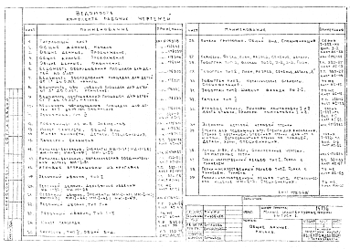 Состав альбома. Шифр 1980-1 МалыеАльбом 1 Рабочие чертежи оборудования детских площадок