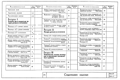 Состав альбома. Шифр 25-1969 ОзеленениеАльбом 1 Рабочие чертежи озеленения магистралей и улиц 