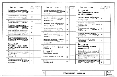 Состав альбома. Шифр 25-1969 ОзеленениеАльбом 1 Рабочие чертежи озеленения магистралей и улиц 