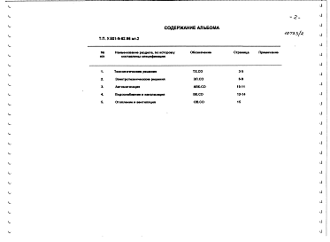 Состав альбома. Типовой проект У.801-9-62.96Альбом 2 Спецификации оборудования.