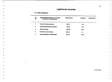 Состав альбома. Типовой проект У.801-9-63.96Альбом 2 Спецификации оборудования.